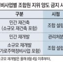 가로주택정비사업.소규모 재개발 조합 결성후 집 못판다:서울재개발.재건축 투자 전망 세미나[부동산재테크1번지] 이미지