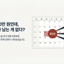 법무사신태원사무소