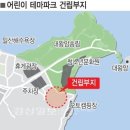 ‘울산 어린이테마파크’ 대왕암공원에 건립, 대왕암공원 가치 재평가 기대 [울산종합일보] 이미지