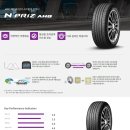 타이어타운 이미지