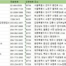 곰두리렌트카㈜ 네이버블로그