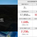 미림공인중개사사무소 이미지