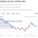 유신식자재