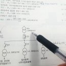 수변전설비 계통도 그리는 문제 질문입니다 이미지