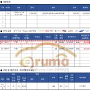 렌트모아