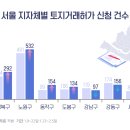 강남-174 이미지