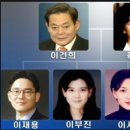 이윤형 이미지