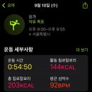힐링요가(8시) 이미지