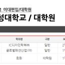 한성대학교 일반대학원 이미지