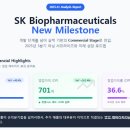 초당약품공업 의료기기 | 저평가 구간 진입? SK바이오팜 '어닝 서프라이즈' 심층 분석 및 향후 목표주가
