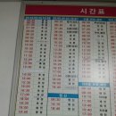 장구목이 펜션 | 20180303지리동북부(벽송사,상내봉.독녀암.폐암자터일부)빨치산흔적 루트나홀로산행