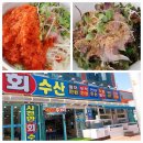 사천만회수산