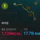 경기둘레길 양평26코스 | 경기둘레길양평26코스