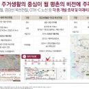 범계어린이공원 이미지