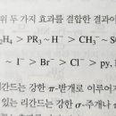 광화학적 계열이랑 트랜스 순서는 각각 어떤 상황에 적용하나요? 이미지