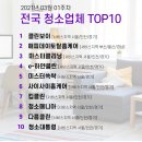 해피클린마스터
