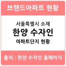 한양수자인4가 이미지
