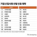뽄때