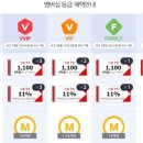 문턱바구 파이낸셜뉴스