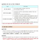 그린빌11단지 이미지