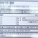 감초약국 이미지