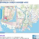 부산명지 대방디엠시티 센텀오션2차 상가 이미지