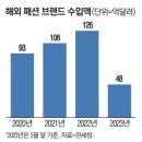 스타일로고 이미지