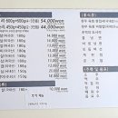 문정정육 이미지
