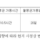 두루텍 이미지