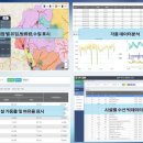 남양주시, 국내 최초 ‘스마트 하수 통합 관제 시스템’ 특허 획득 성과 이뤄 이미지