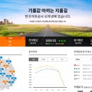 화도주유소 이미지