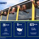 그린모터서비스 이미지