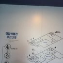 [서울]28개월아이와함께 대중교통타고 서대문경찰박물관 다녀온 후기