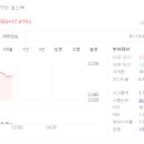 ANA메디컬 이미지