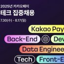 대우IT | 2025년, 프론트 개발자로 취업하기: 중고 신입의 3번째 취준 후기