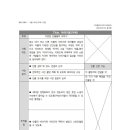 그릿포토그라피 이미지