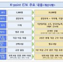 88행정사사무소 이미지