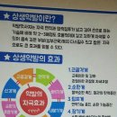 약발명가