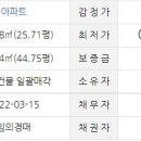 (주)온나라 이미지