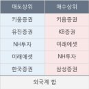 케이엠메디 이미지