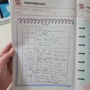 이상약국 이미지