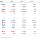 유신물산 이미지