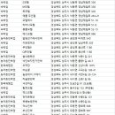 하송힐링하우스 이미지