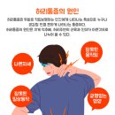 고려에스마취통증의학과의원 이미지