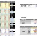 범양메디칼 이미지