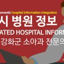 김상정소아청소년과의원 이미지