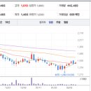 에이피산업개발(주) 이미지