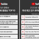 다이너마이트스튜디오