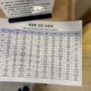 생기찬한의원 이미지