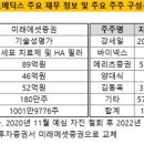 필메딕스 이미지